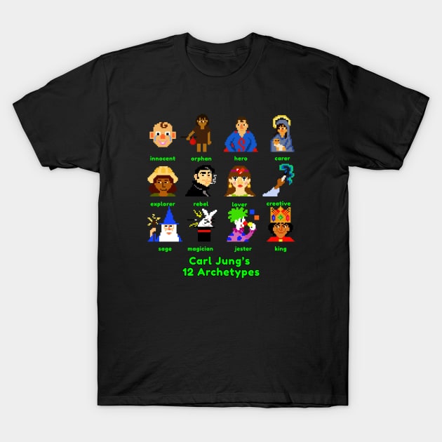 Jung's Archetypes T-Shirt by unexaminedlife